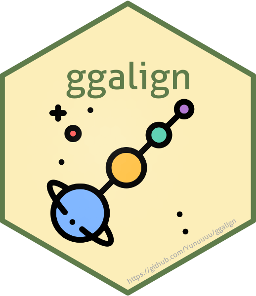 ggalign
